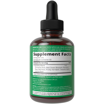 Lymphatic Drainage Drops. Sugar Free 7-in-1 Lymph Detox And Cleanse Support Peak PerformanceBuy Supplements Australia