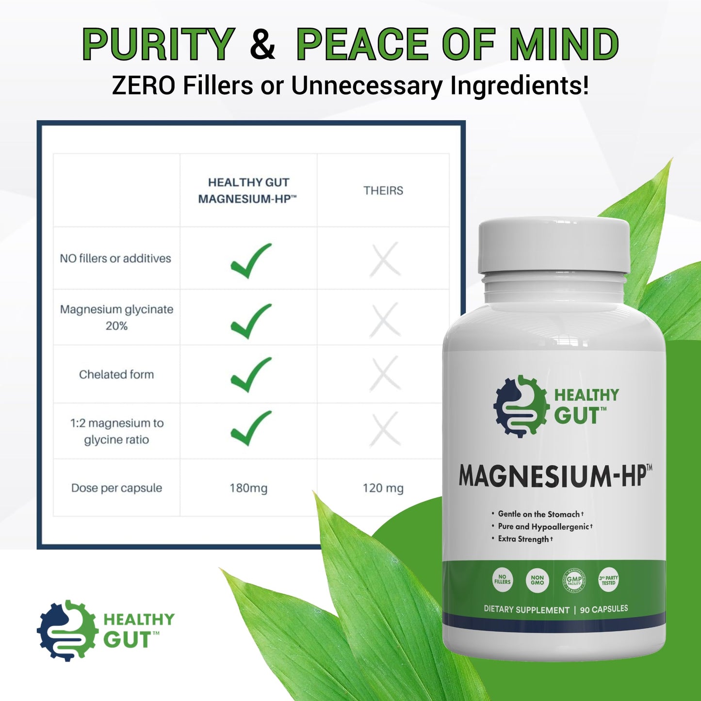 Healthy Gut Magnesium-HP | Ultra Pure Magnesium Glycinate Capsules with Zero Fillers | 180 mg Magnesium Glycinate | 90 Servings Healthy GutBuy Supplements Australia