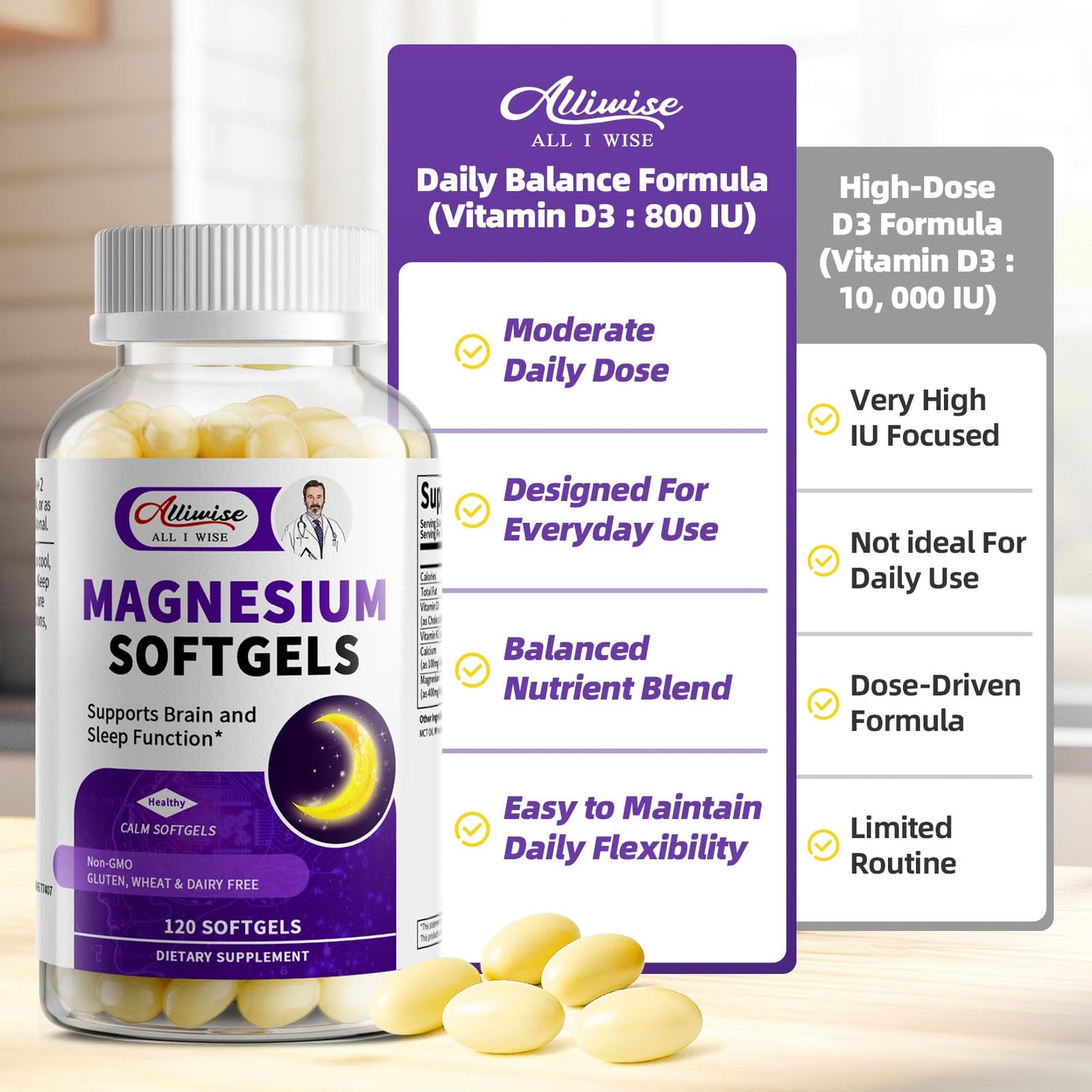 Magnesium Glycinate 400mg Softgels, Small Easy to Swallow High Absorption Magnesium Supplement, with Vitamin D3 & K2 for Sleep Relax Calm Muscle Bone* Health, 120 Gelcaps AlliwiseBuy Supplements Australia