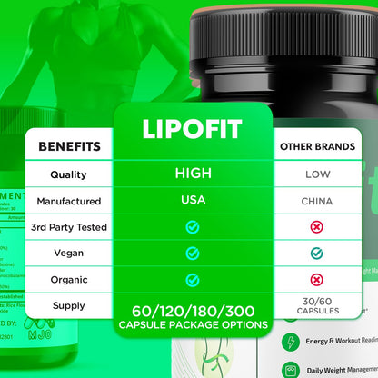 (5 Pack) Lipo Fit Capsules, Official Lipo Fit Pills with All Natural Ingredients, Advanced Overall Health & Wellness Vitamin Supplement Formula for Maximum Strength Multivitamin Support (300 Capsules) MJOBuy Supplements Australia