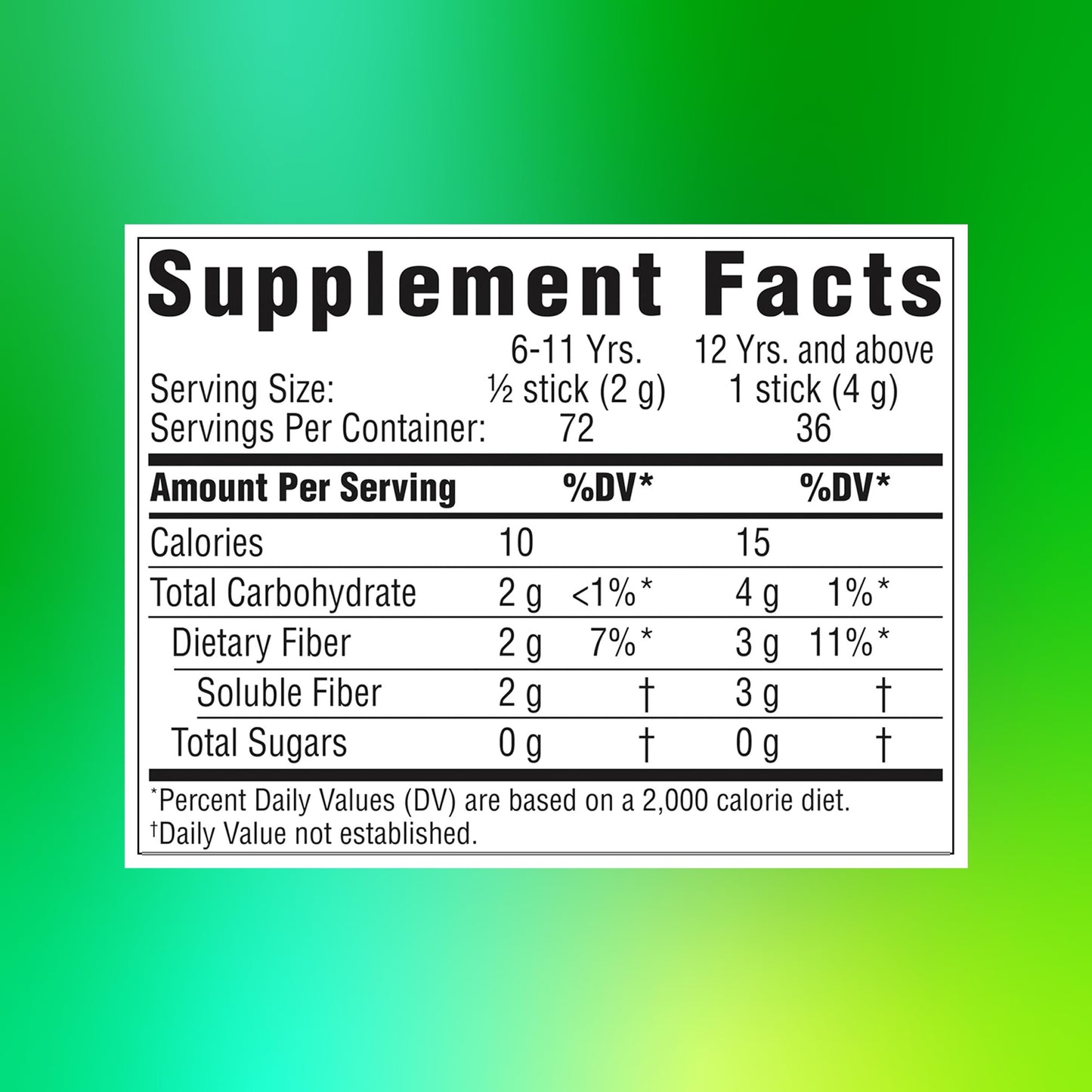 Benefiber On The Go Prebiotic Fiber Supplement Powder for Digestive Health, Daily Fiber, Unflavored - 28 Sticks (3.92 Ounces)