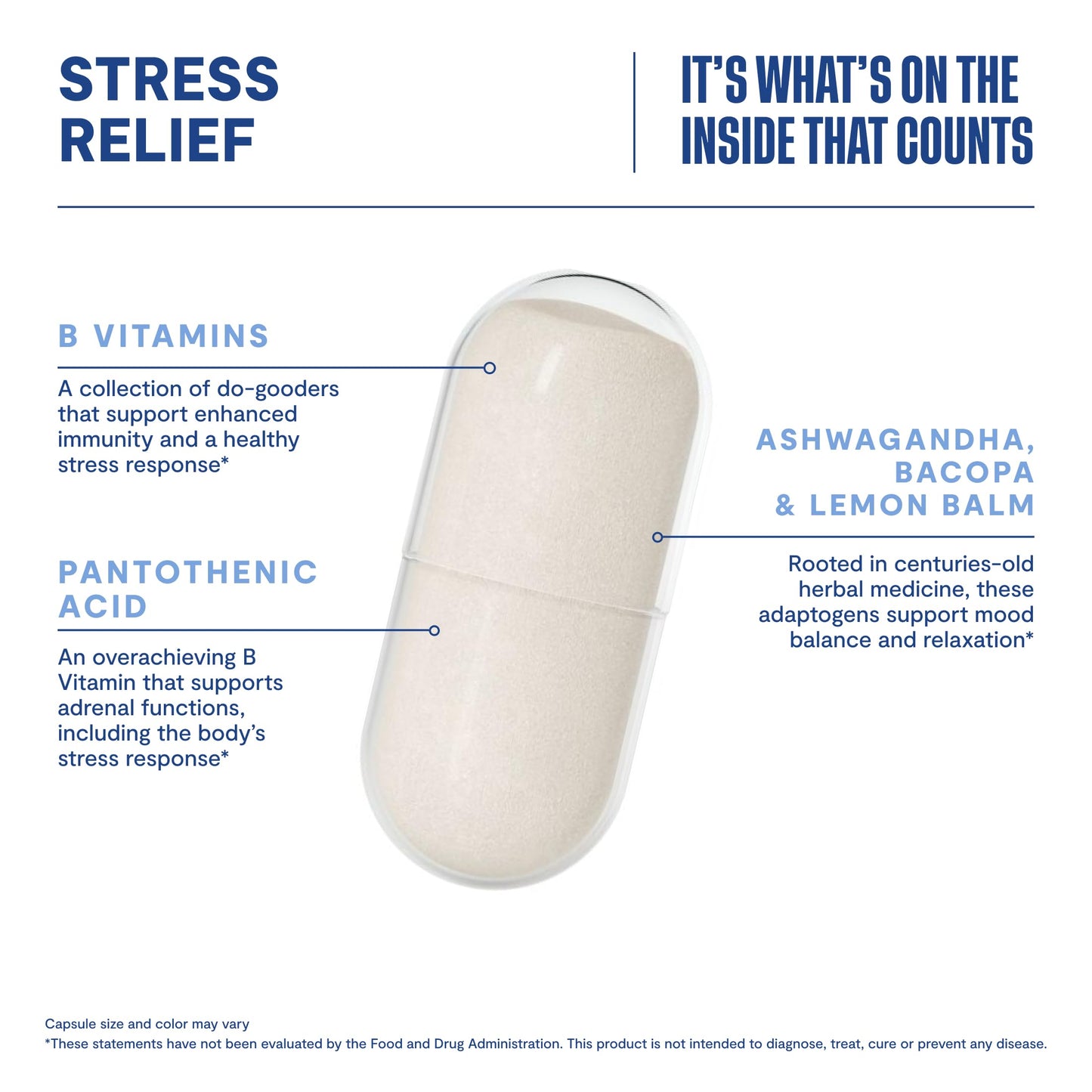 Habit Stress Relief Supplement (60 Capsules) - New Look, Supports Relaxation & Mood Balance, Vitamin B, Adaptogens, Lemon Balm, Calming, Vegan, Non-GMO (1 Pack) H' HabitBuy Supplements Australia