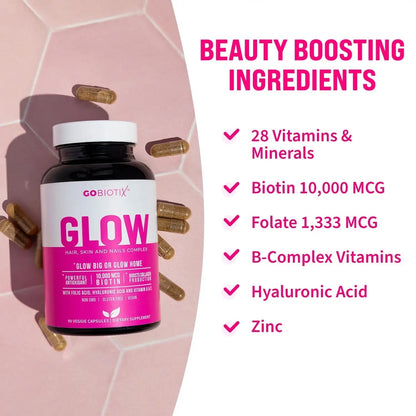 GOBIOTIX Hair Skin and Nails Vitamin Supplement - 10000mcg Biotin Pills with Hyaluronic Acid, Folate, Iron, Magnesium, and Zinc GOBIOTIX