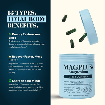 Magnesium Complex for Women & Men, 1000mg – MAGPLUS+ 13-in-1 Advanced Liposomal Ultra Formula – Glycinate, L-Threonate & Triple Magnesium Blend – Brain, Memory & Deep Sleep – 90 Capsules Plus+UltraBuy Supplements Australia