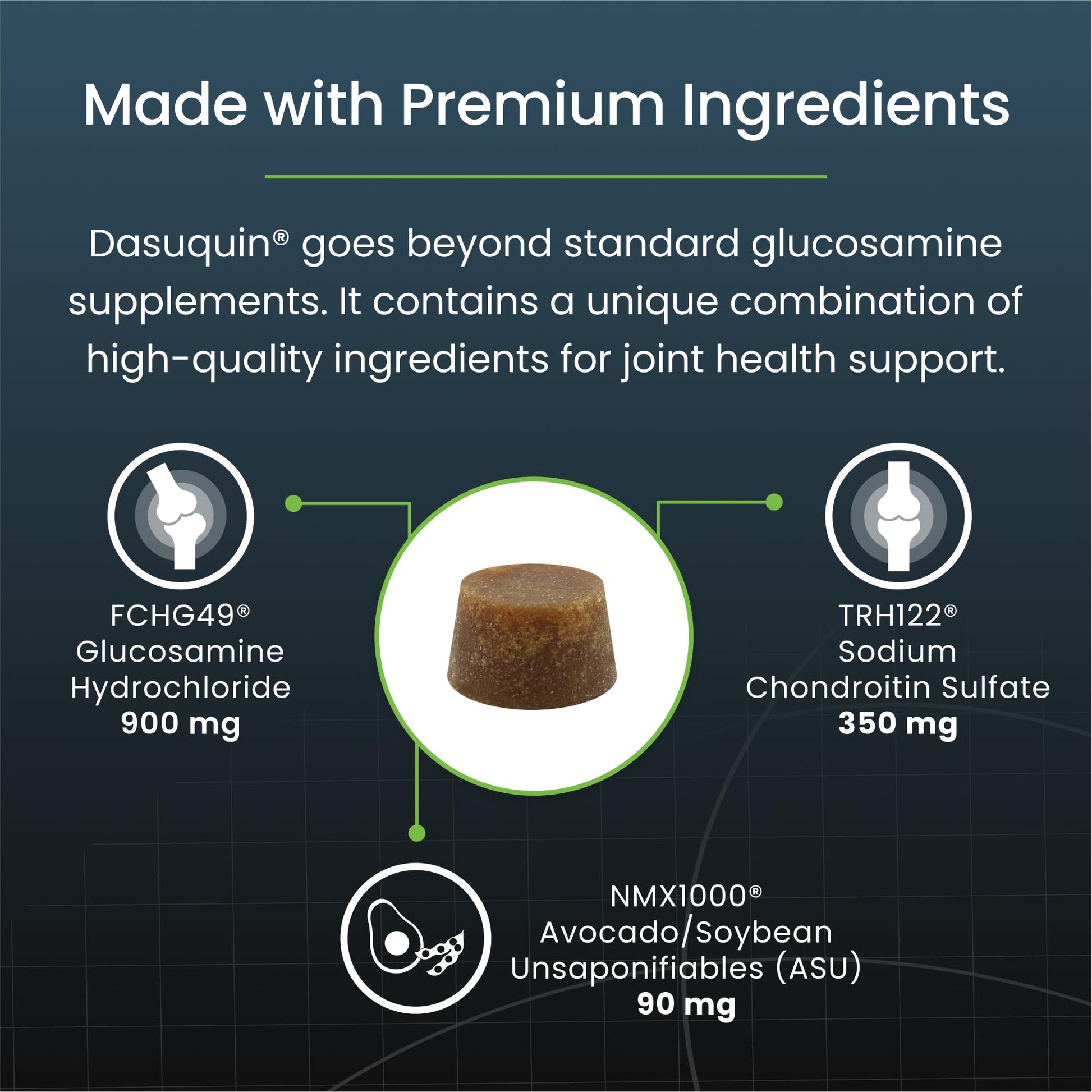 Nutramax Dasuquin for Large Dogs, Joint Health Supplement, Contains Glucosamine for Dogs, Plus Chondroitin, ASU and More, Supports Healthy Joints, Soft Chews, 84 Count Nutramax LaboratoriesBuy Supplements Australia