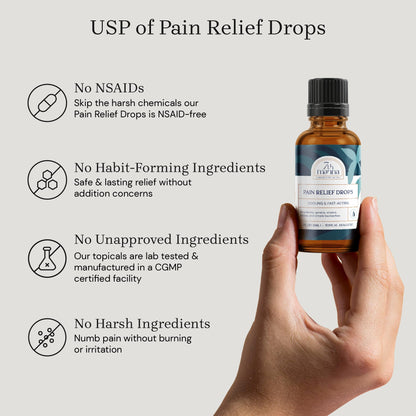 7th Manna Muscle Rub for Joint & Muscle Pain Relief, Menthol Pain Relief Formula with Camphor - Fast-Acting, Quick Dry & No Residue, 30ml - Topical Pain Relief for Active Adults - Maple Wellness Supplements