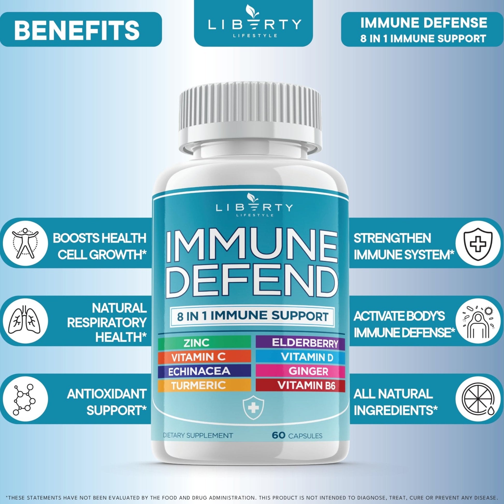 8 in 1 Immune Defense Support, Immunity Vitamins Supplement Booster Zinc 50mg, Vitamin C Elderberry VIT D3 5000 IU, Turmeric Curcumin & Ginger - Maple Wellness Supplements