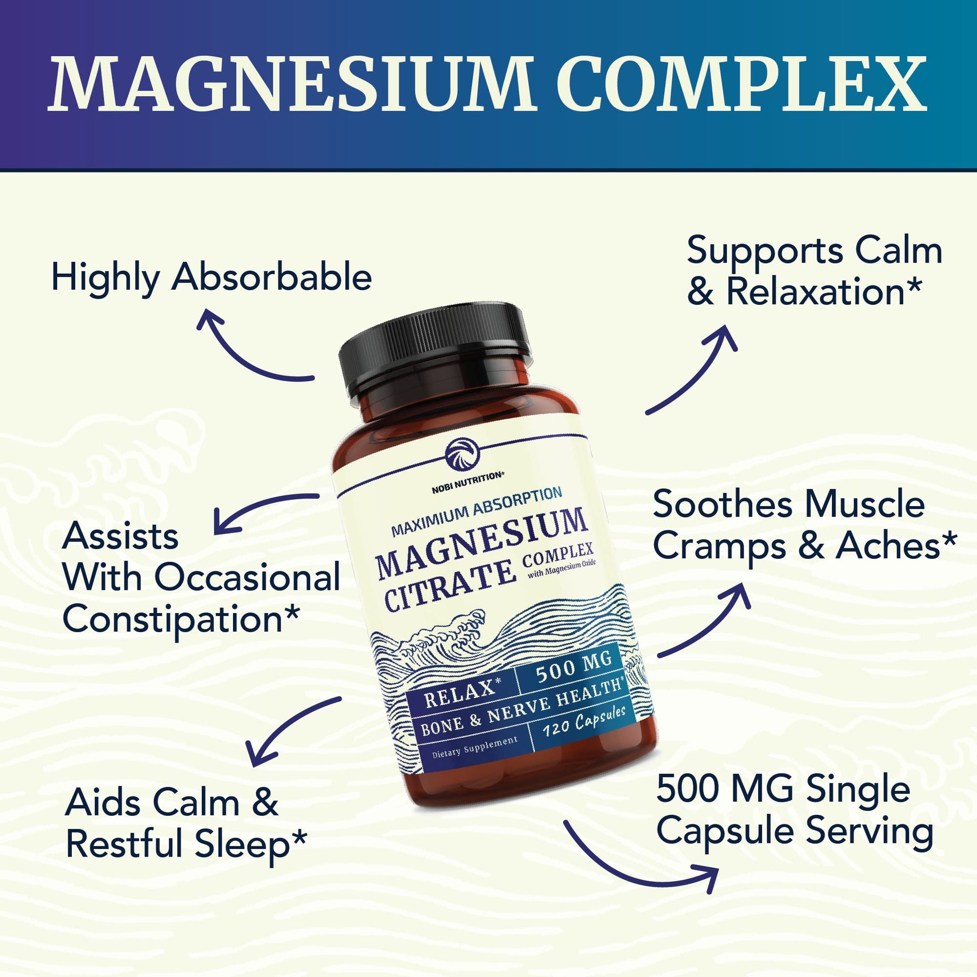 Magnesium Citrate Complex 500 MG for Calm, Relaxation, Constipation & Digestion Nobi NutritionBuy Supplements Australia