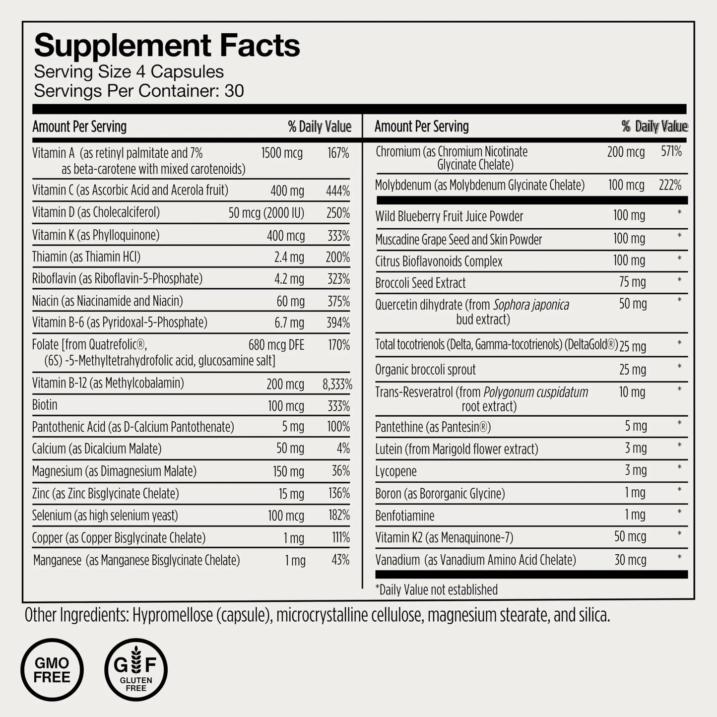 Momentous Essential Multivitamin for Women & Men - Complete Vitamin & Mineral Complex for Athletes & Wellness Enthusiasts - GMO- & Gluten-Free MomentousBuy Supplements Australia