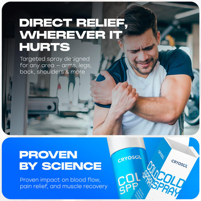 CRYOSOL Freeze Spray for Rapid Relief Anywhere - Pain Relief Spray for Sprains, Strains, Bruises, Aches and Sports Injuries - Cryotherapy for Instant Cooling Relief - 200ml / 6.76 fl oz Venture HealthcareBuy Supplements Australia