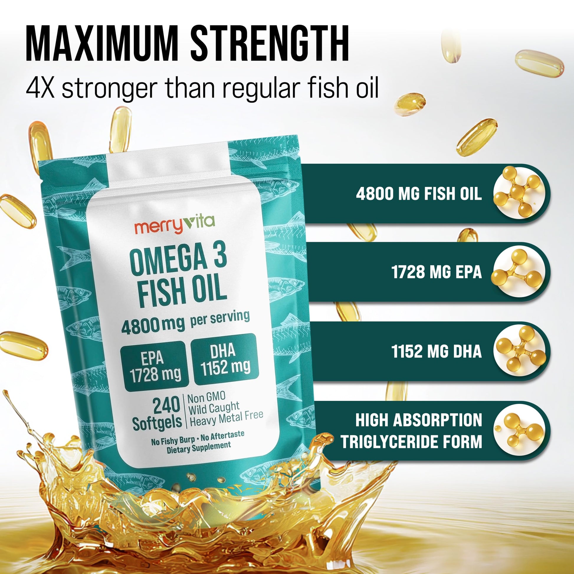 Omega 3 Fish Oil 4800 mg – EPA 1728 mg | DHA 1152 mg from Wild-Caught Anchovies – Burpless Mini Softgels – Pure Omega-3 Fatty Acid Supplement – Non-GMO, Gluten-Free, No Aftertaste – 240 Capsules MERRY VITABuy Supplements Australia