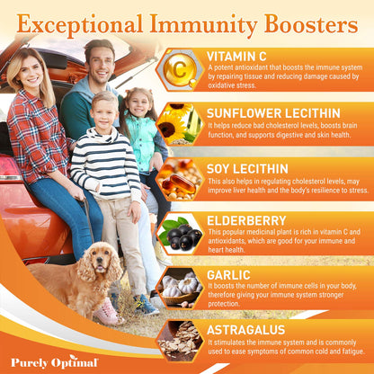 Premium Liposomal Vitamin C Supplement - High Absorption, Fat Soluble Ascorbic Acid Purely OptimalBuy Supplements Australia