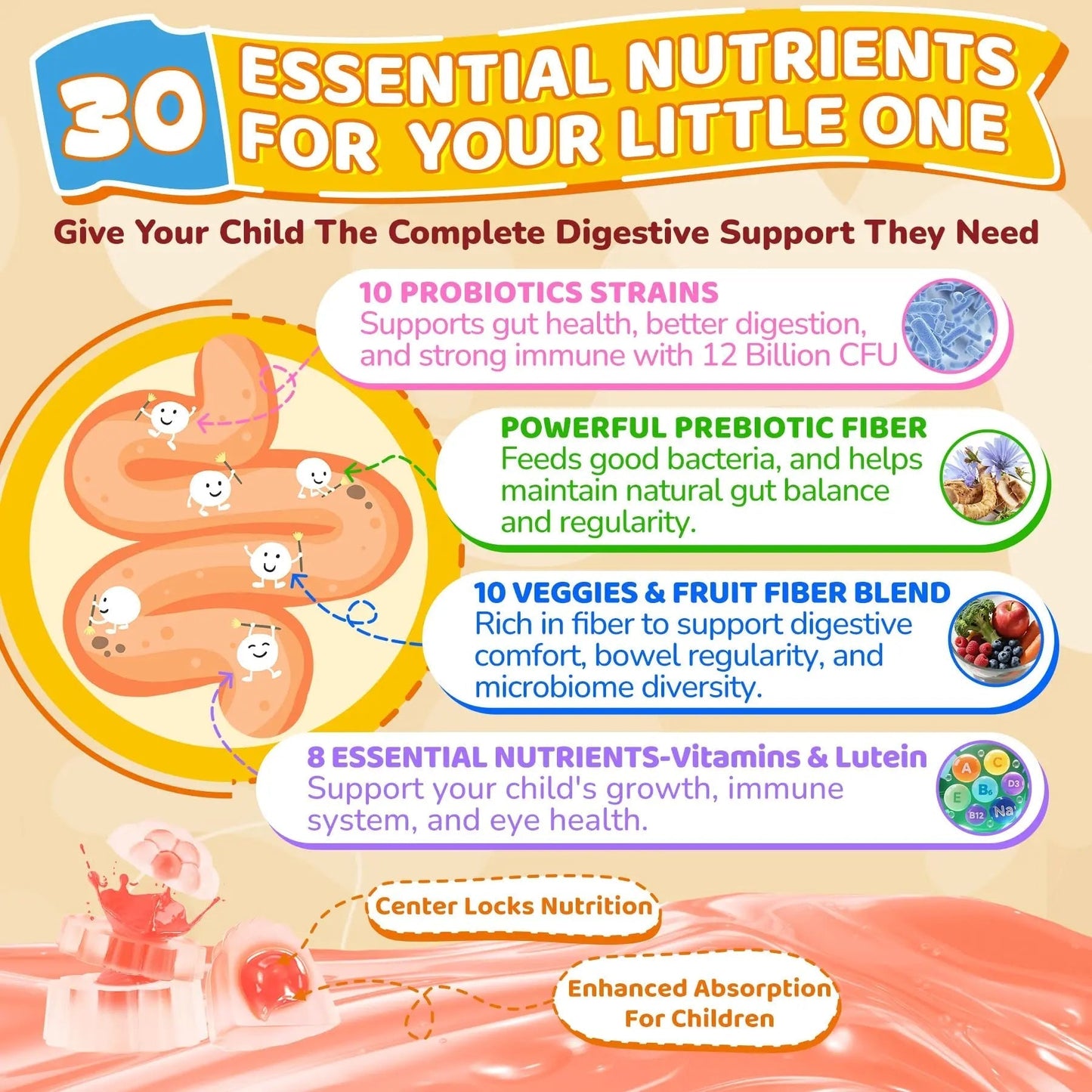 NEVISS Kids Multivitamin Gummies & Probiotics for Kids Teen + Veggie & Fruit Fiber Gummies NEVISSBuy Supplements Australia