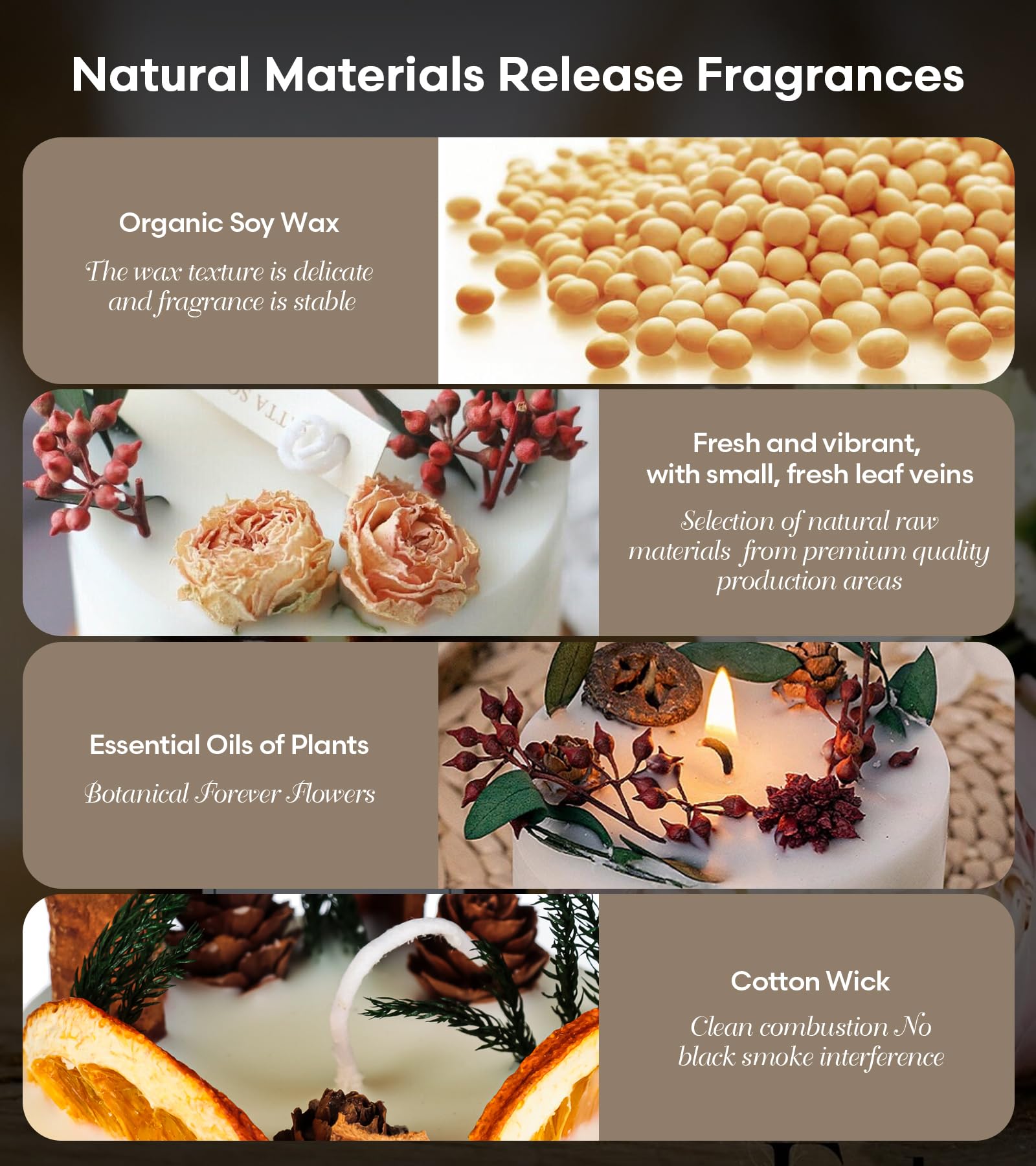 Candles Clearance | Eucalyptus & Orange Aromatherapy Candles | 10 oz Scented Candles HomaromBuy Supplements Australia