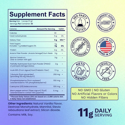 Elevex Labs Gut Health Supplement Powder – Digestive Health Formula with Colostrum, Tributyrin & PHGG Prebiotics for Gut Health, Gut Lining, Gut-Brain & Bloating Relief