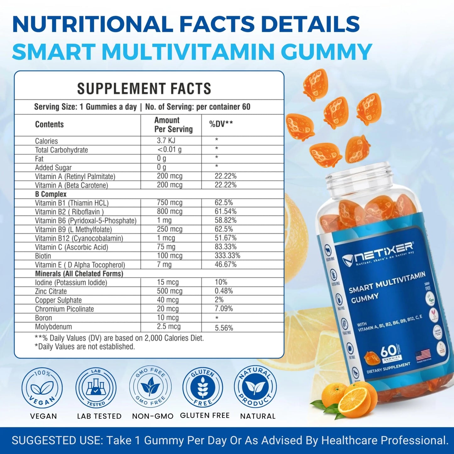 nETiXER Multivitamin Gummies – 60 Vegan Berry Gummies with Vitamins A, C, D, E, B12, Biotin, Zinc, Iodine – Gelatin-Free, Gluten-Free nETiXER