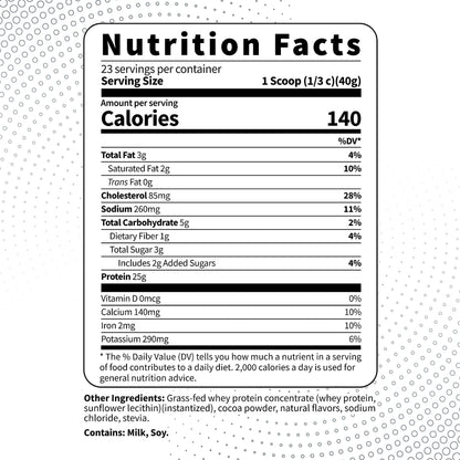Type Zero Grass Fed Whey Protein Concentrate Powder (Chocolate, 2LBS) - Gluten Free Type ZeroBuy Supplements Australia