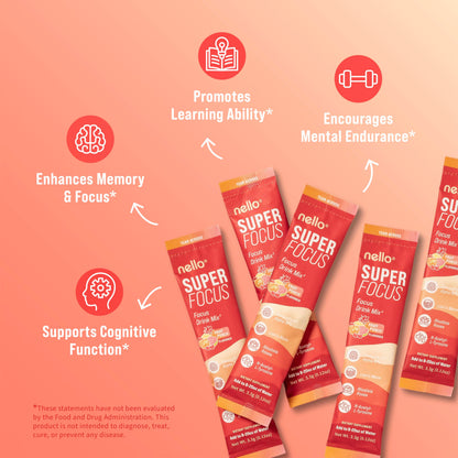 Nello Superfocus Focus Drink Mix – Fruit Punch Flavor – Alpha GPC, Lion’s Mane, Rhodiola & N-Acetyl L-Tyrosine – Sugar-Free, On-the-Go Packets – 20 Servings NelloBuy Supplements Australia