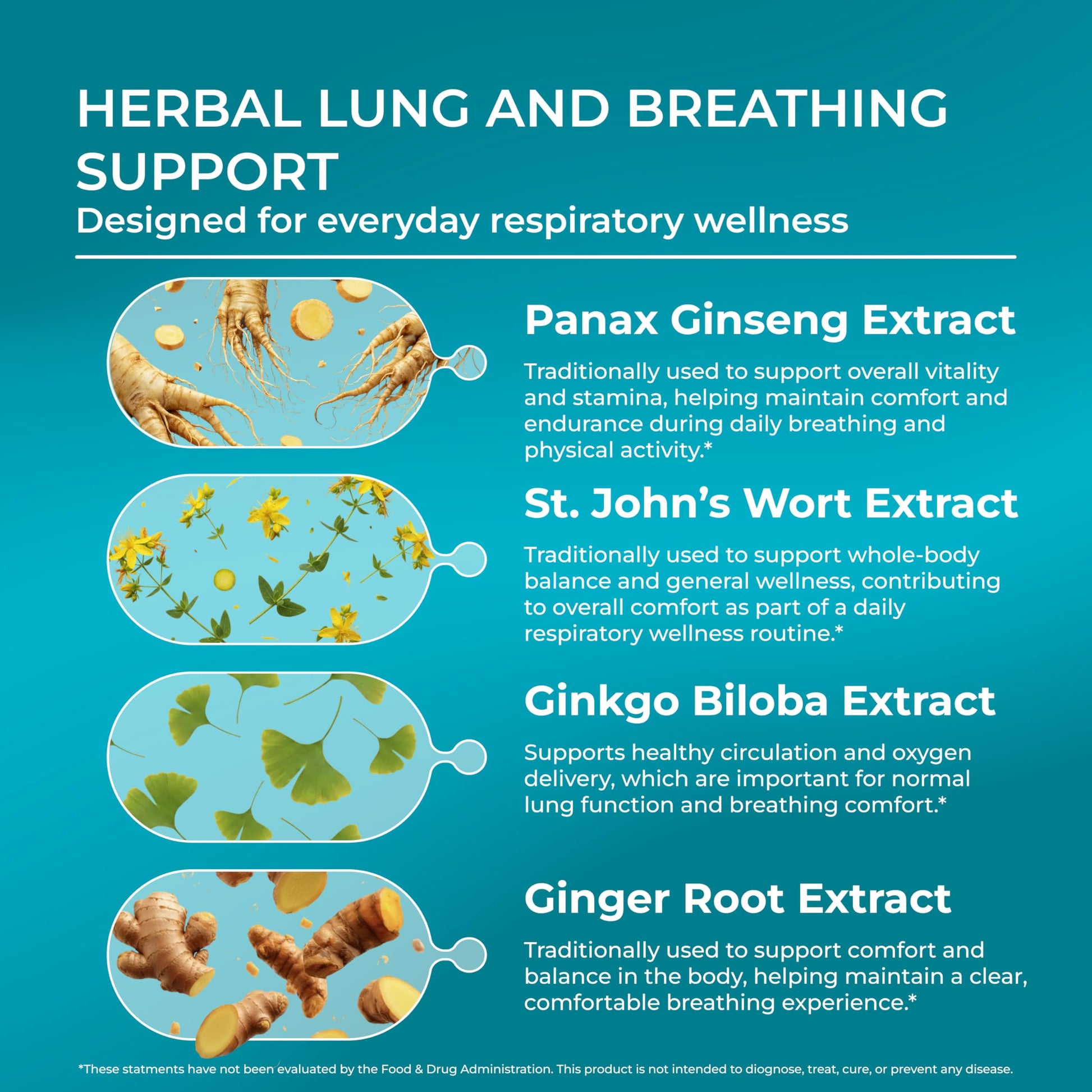 PUREHEALTH RESEARCH BreatheCore - Lung Detox for Smokers - Lung Cleanse & Support Supplement for Women & Men - Ginger Root, Ginkgo Biloba, St Johns Wort, Panax Ginseng & More - 60 Capsules PUREHEALTH RESEARCHBuy Supplements Australia
