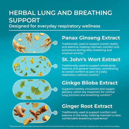 PUREHEALTH RESEARCH BreatheCore - Lung Detox for Smokers - Lung Cleanse & Support Supplement for Women & Men - Ginger Root, Ginkgo Biloba, St Johns Wort, Panax Ginseng & More - 60 Capsules PUREHEALTH RESEARCHBuy Supplements Australia