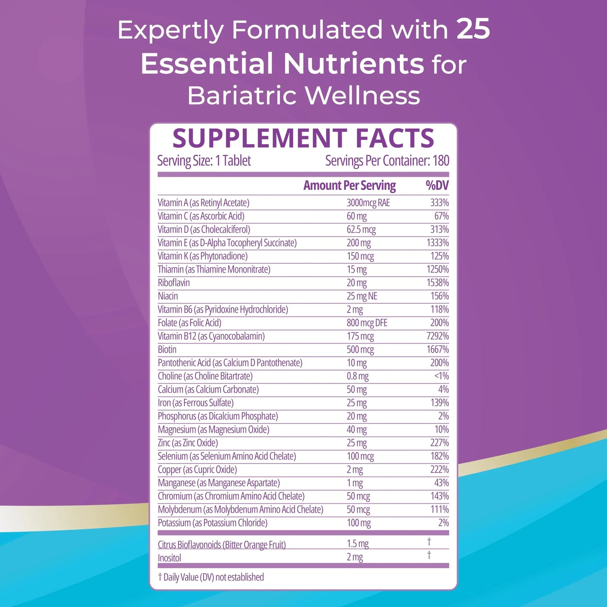 High A D E K Bariatric Multivitamin for Post DS/SADI Surgery, 25 Essential Nutrients for Post-Weight Loss Surgery, 180 Tablets Bariatric Best SupplementsBuy Supplements Australia