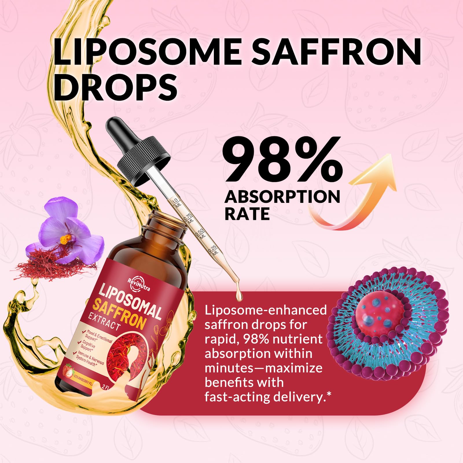 Saffron Supplements - 88.5mg Saffron Extract Liposomal Liquid Drops with Magnesium, Zinc, Ashwagandha, L-Theanine, Vitamin B6, D3 for Antioxidant Mood Energy Vision & Focus, Strawberry Flavor 2 Fl Oz ReviNutraBuy Supplements Australia