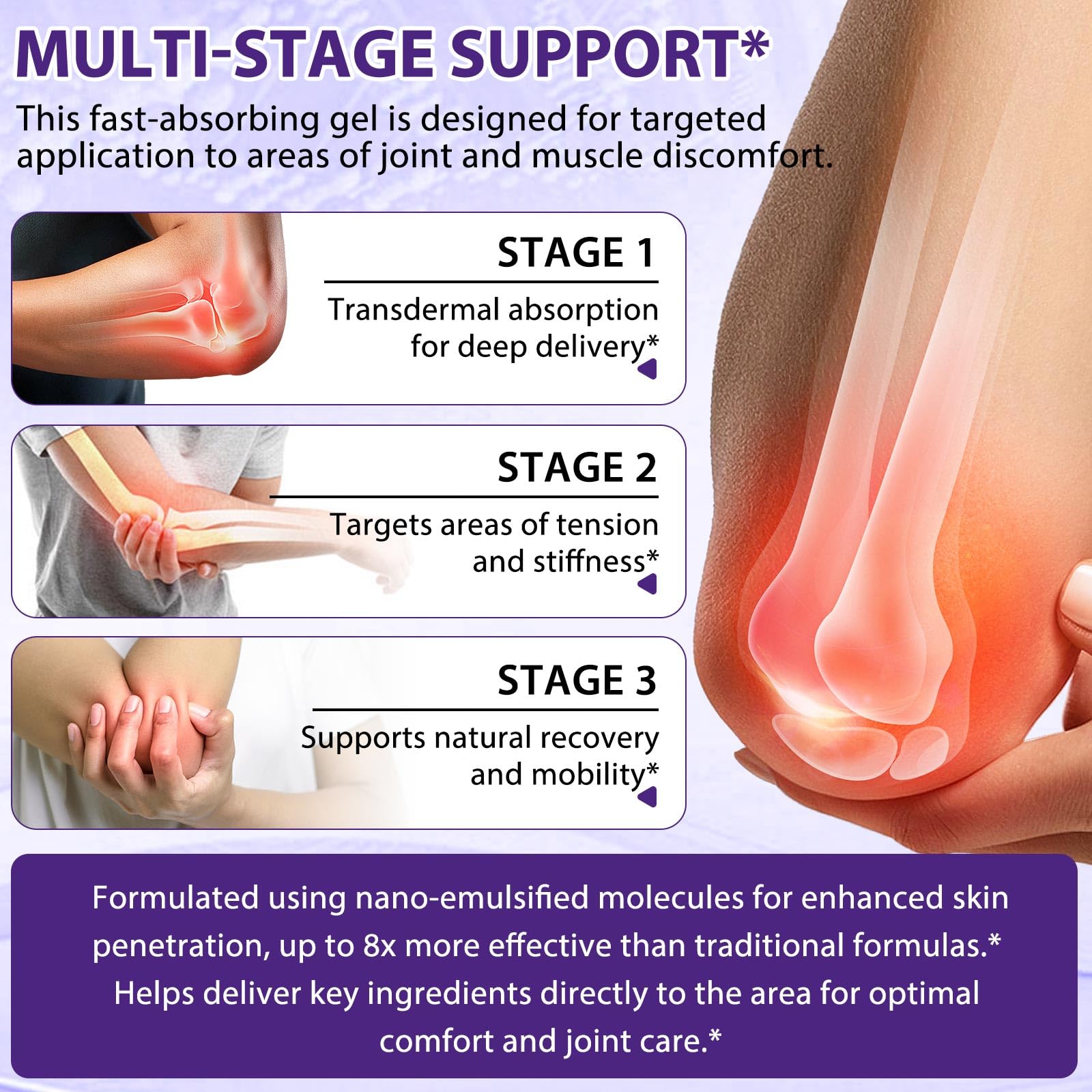 Soothing Massage Gel - Joint Massage Purple Gel, Natural Ingredients & Fast-Absorbing for Soothing Joint, Shoulder, Knee, Back & Muscle Stiffness GTZSXNPBuy Supplements Australia