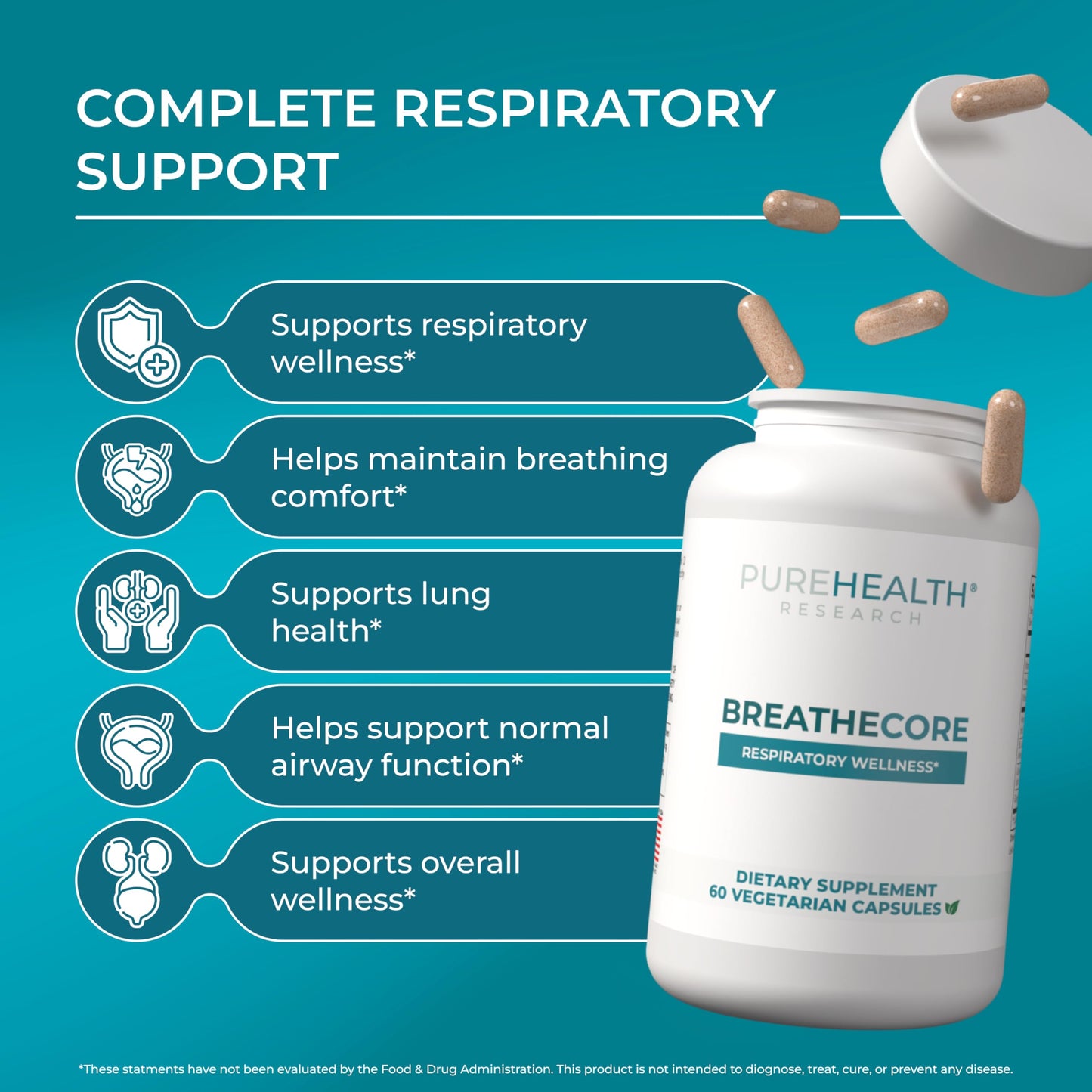PUREHEALTH RESEARCH BreatheCore - Lung Detox for Smokers - Lung Cleanse & Support Supplement for Women & Men - Ginger Root, Ginkgo Biloba, St Johns Wort, Panax Ginseng & More - 60 Capsules PUREHEALTH RESEARCHBuy Supplements Australia