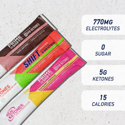 Real Ketones BHB Exogenous Ketones Drink Mix Packets Keto Electrolytes Powder Packets No Sugar with 4 Main Fasting Electrolytes Plus Hydrating Patented Keto BHB