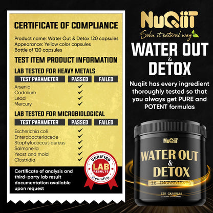 Nuqiit Water Out Supplement with Dandelion Root 12000mg Apple Cider Vinegar 4500mg & More NuqiitBuy Supplements Australia