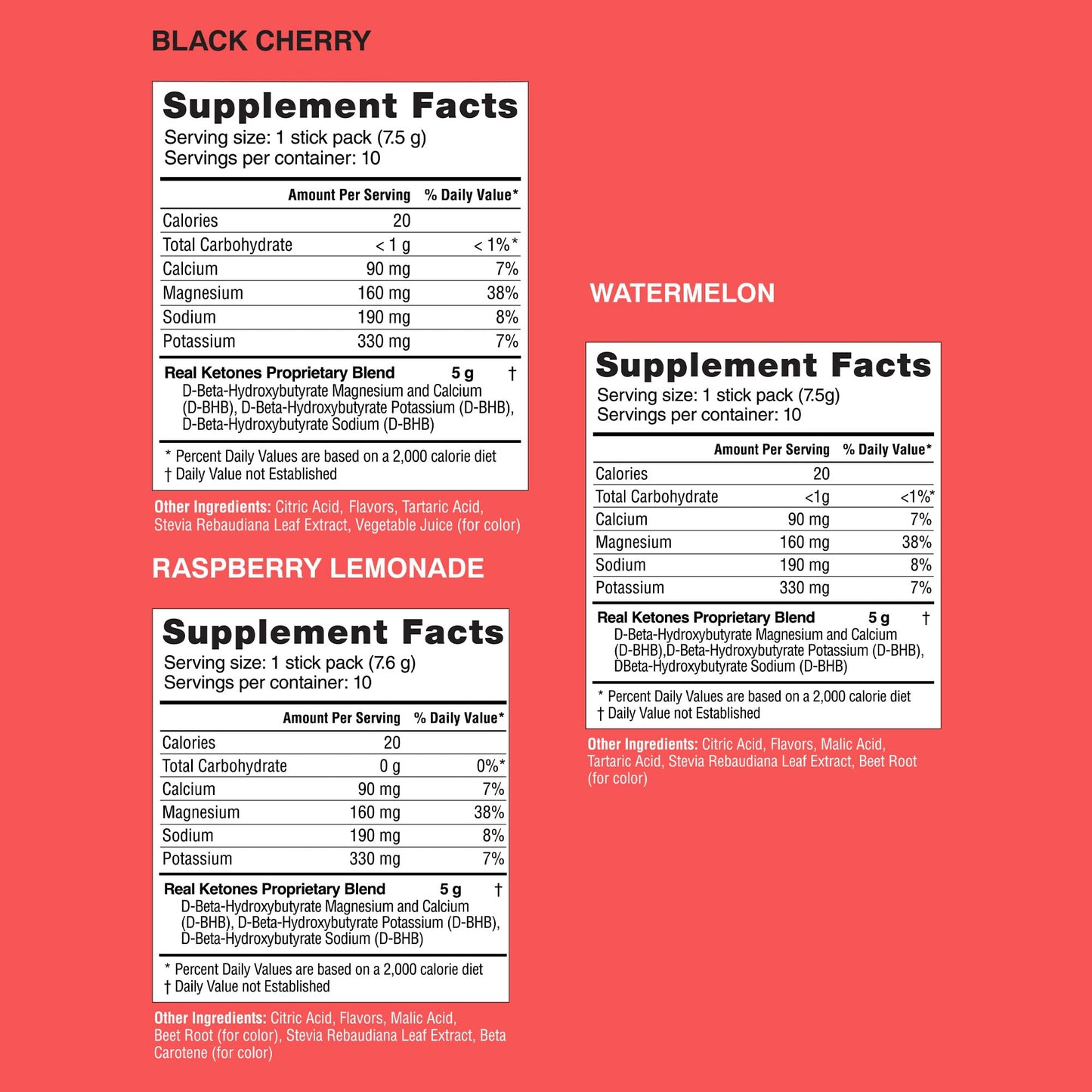 Real Ketones BHB Exogenous Ketones Drink Mix Packets Keto Electrolytes Powder Packets No Sugar with 4 Main Fasting Electrolytes Plus Hydrating Patented Keto BHB