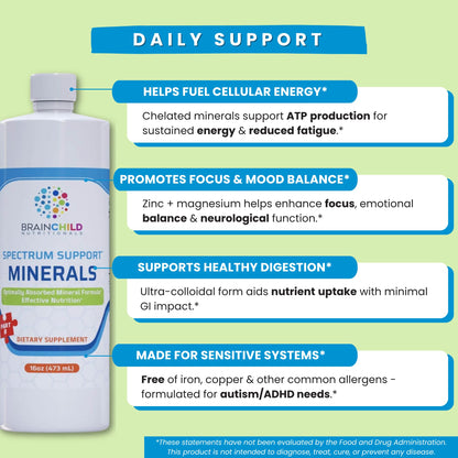 BrainChild Nutritionals Spectrum Support Minerals Liquid Supplement for Autism - Well Absorbed for Kids & Adults on the Spectrum, Ultra-Colloidal Suspension, Casein-Free, Unflavored 16oz BrainChild NutritionalsBuy Supplements Australia