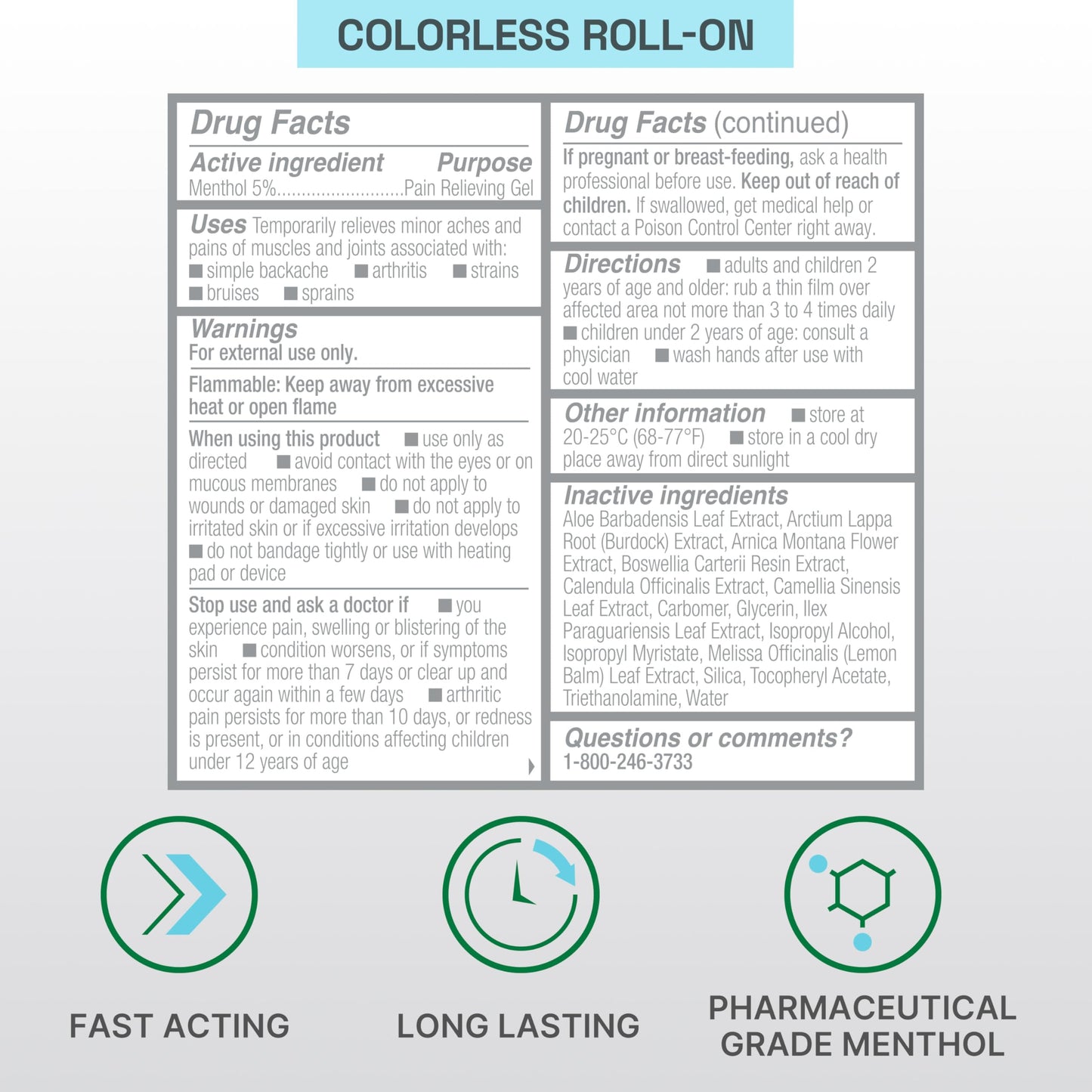 Biofreeze Professional Colorless Pain Relief Roll On, Knee & Simple Backache Relief, Arthritis Pain Reliever, Neck Pain Relief, Cooling Joint Pain Relief, Roll-On Menthol Gel 3 Fl Oz BiofreezeBuy Supplements Australia