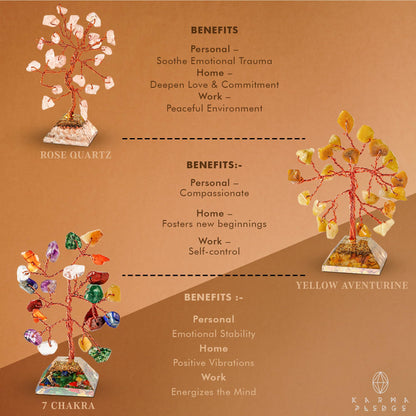 Crystal Tree Tree of Life 7 Chakra Healing Crystals & Stones for Positive Energy, Good Luck Gifts KARMAPLEDGEBuy Supplements Australia