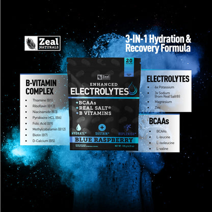 Enhanced Powder Stick Packs (Blue Raspberry - 20 Packets) Sugar Free + BCAA B-Vitamin Zeal NaturalsBuy Supplements Australia