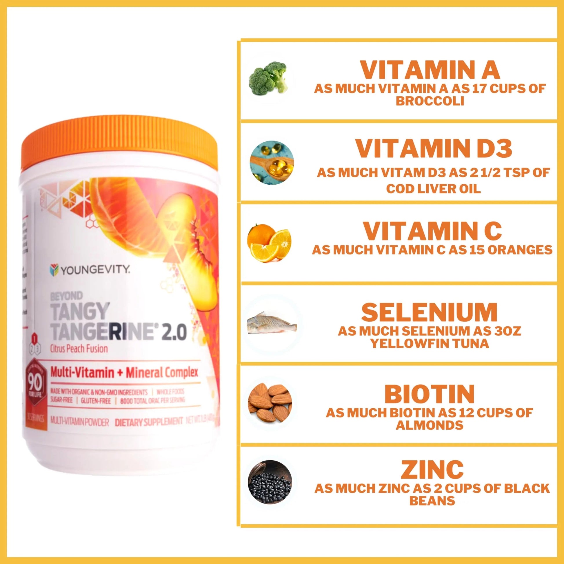 Youngevity Beyond Tangy Tangerine 2.0 Citrus Peach Ultimate Multi-Vitamin & Mineral Complex - Made with Natural & Whole Foods | 8,000 ORAC | 2 Canisters Youngevity