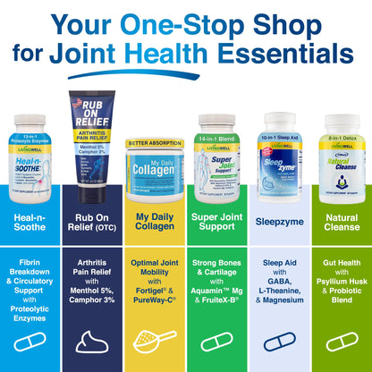 RUB ON RELIEF Arthritis Pain Relief Cream – 10-in-1 Non-Greasy Joints Pain Cream for Knees, Back, Neck, Hands, & Muscle Aches with Menthol, Camphor, Arnica, MSM & Turmeric Up to 8 Hours, 3oz (3 Pack) RUB ON RELIEFBuy Supplements Australia