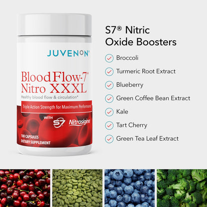 Juvenon BloodFlow-7 XXXL Nitric Oxide Supplements for Men & Women - More Powerful, Longer Lasting Natural Nitric Oxide Booster with Nitrosigine® + S7®