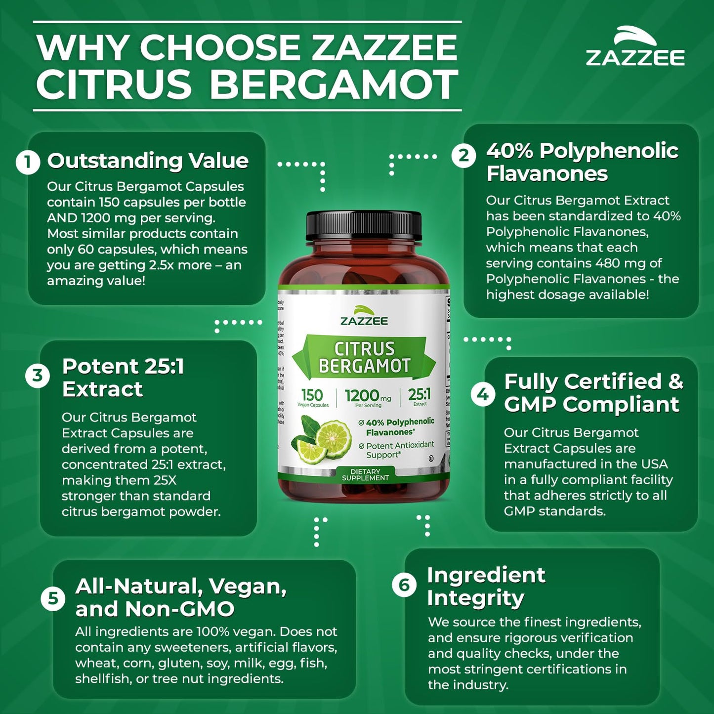 Zazzee Citrus Bergamot 25:1 Extract, 1200 mg Per Serving, 40% Polyphenolic Flavanones, 150 Vegan Capsules, 5 Month Supply, Citrus Bergamia, Antioxidant Support, Certified Kosher, Non-GMO, Made in USA ZazzeeBuy Supplements Australia
