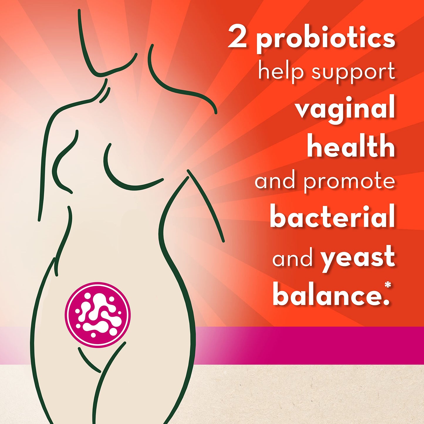 Align Probiotic, Women's Dual Action, Probiotics for Women, Multi-Strain Probiotic with Chaste Tree AlignBuy Supplements Australia
