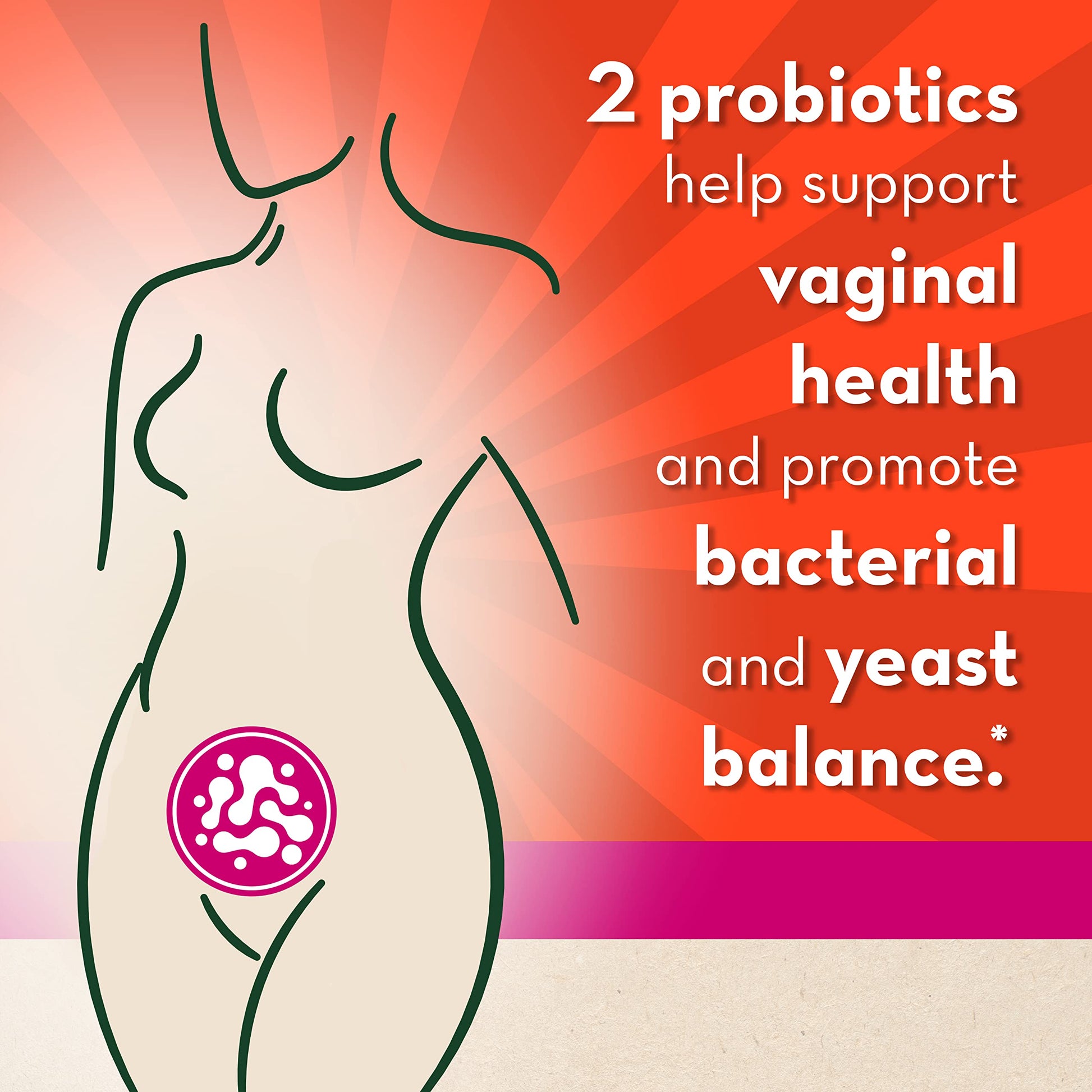 Align Probiotic, Women's Dual Action, Probiotics for Women, Multi-Strain Probiotic with Chaste Tree AlignBuy Supplements Australia