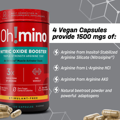 Oh!mino Nitric Oxide Supplement Activator Booster, Triple Strength L-Arginine for Energy, Endurance, Muscle Growth Builder, Pre Post Workout Pills - Natural Beet Root Powder, 30 Servings 120 Capsules