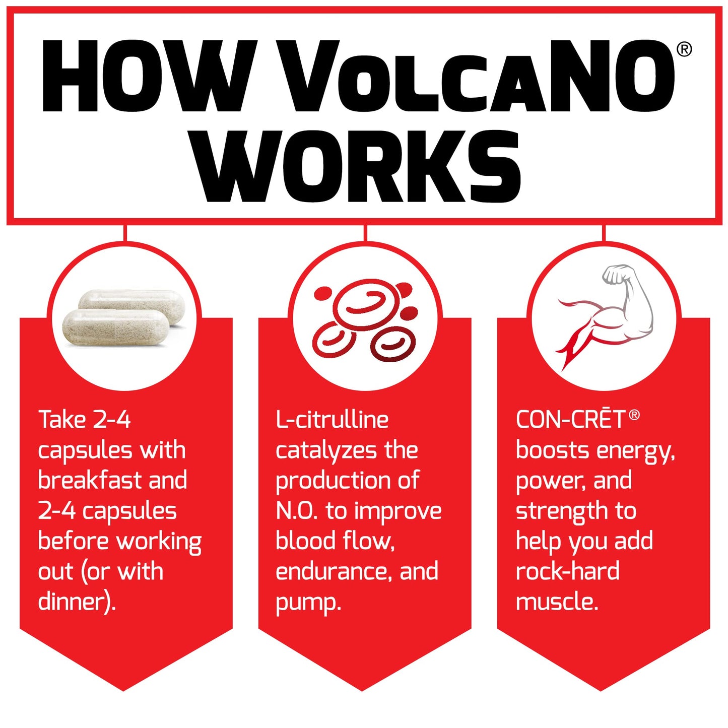 Force Factor Volcano Pre Workout Nitric Oxide Booster Supplement for Men with Creatine Force FactorBuy Supplements Australia