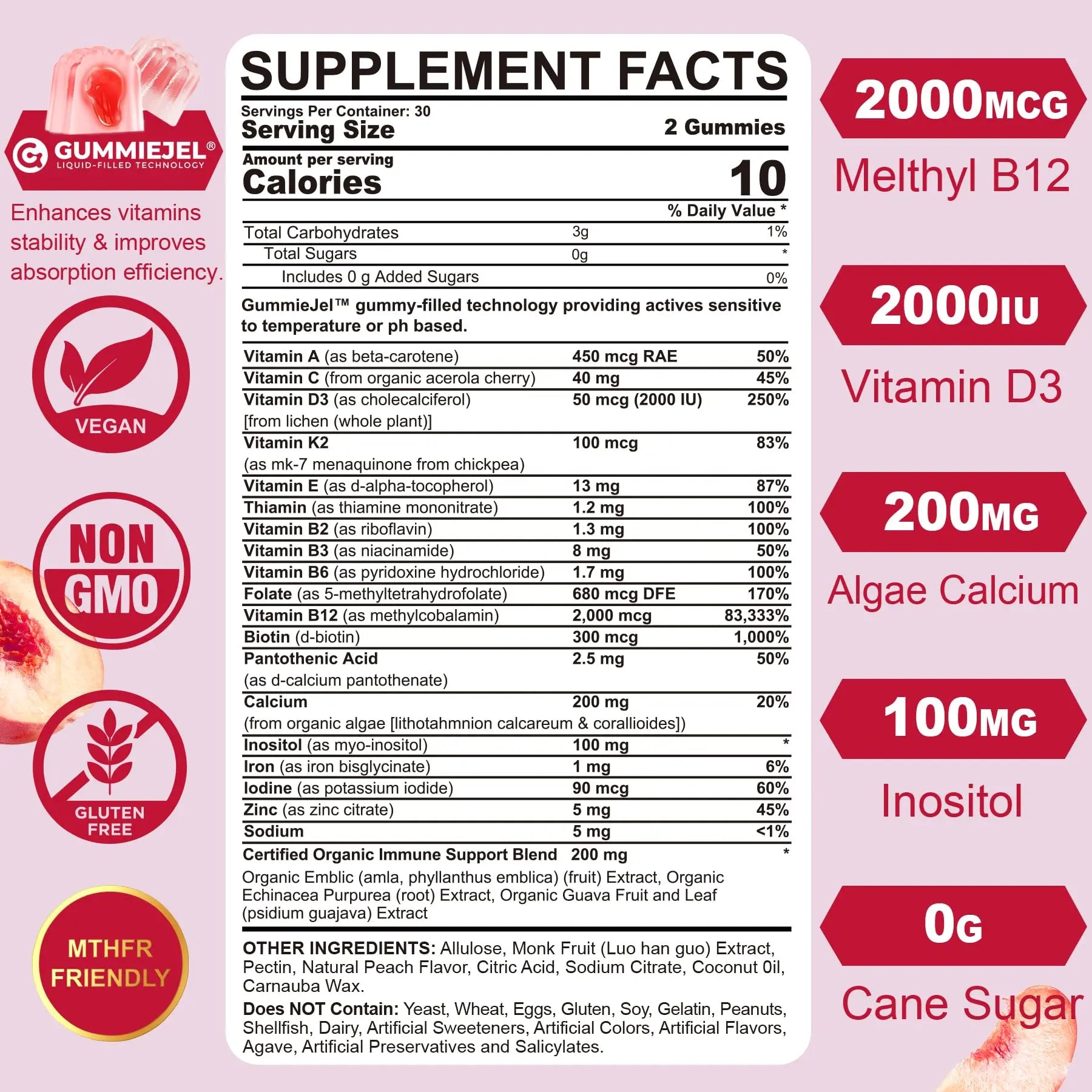 Methylated Multivitamin for Women Gummies, Calcium, D3 K2, Methylfolate & B12, Inositol, Daily Vitamin A, C, E, B Complex, Biotin, Iron NextdiaBuy Supplements Australia
