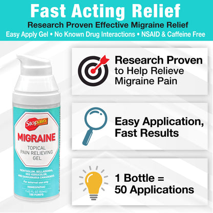 Stopain Migraine Pain Relief Gel Pump, 1.62oz, USA Made, Max Strength Fast Acting Research Proven Topical Effective at Any Stage, No Known Side Effects or Drug Interactions, HSA FSA Approved Products StopainBuy Supplements Australia