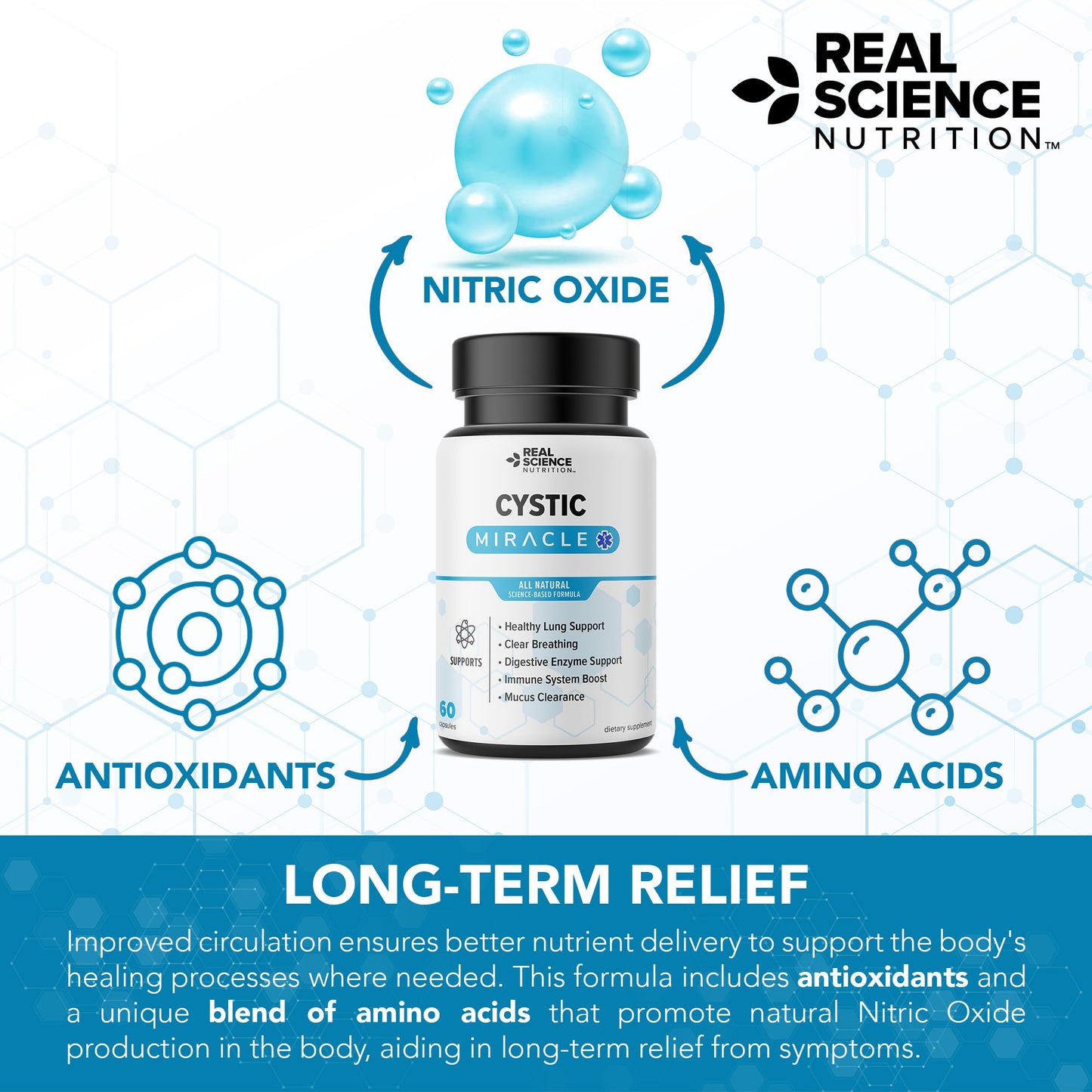 Real Science Cystic Miracle - Lung Support Supplement for Breathing Support and Mucus Clearance – with Vinitrox & GABA to Help Clear Lungs and Aid Respiratory Health, Made in USA, 60 Caps Real Science NutritionBuy Supplements Australia