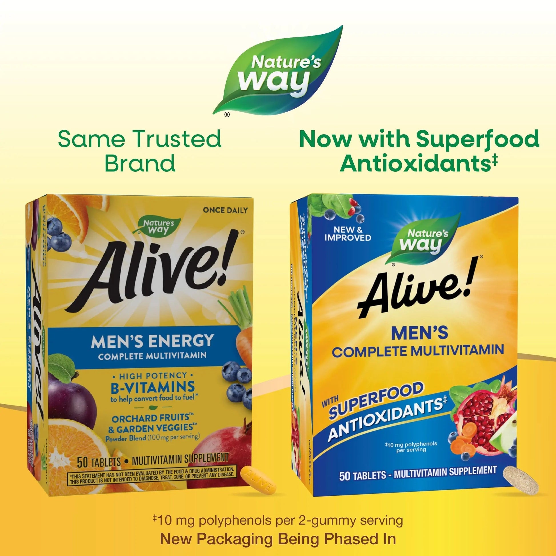 Nature's Way Alive! Men's Complete Multivitamin, Supports Energy Metabolism & Muscle Function*, B-Vitamins, Superfood Antioxidants Nature's WayBuy Supplements Australia