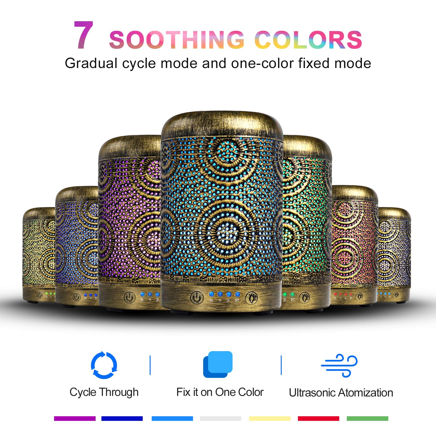 Aromatherapy Diffusers, SALKING 100mL Essential Oil Diffusers, Electric Ultrasonic Humidifier SALKINGBuy Supplements Australia