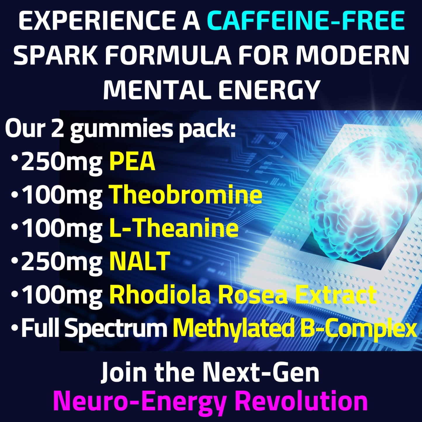 Rhodiola Rosea NALT N-Acetyl-L-Tyrosine Methylated Vitamin B Complex L-Theanine Gummies w P5P B6 5-MTHF B9 Folate Methyl B12 Methylcobalamin B3 Niacinamide, Supplement Powder Capsule Pill Supplements SHIZAMBuy Supplements Australia