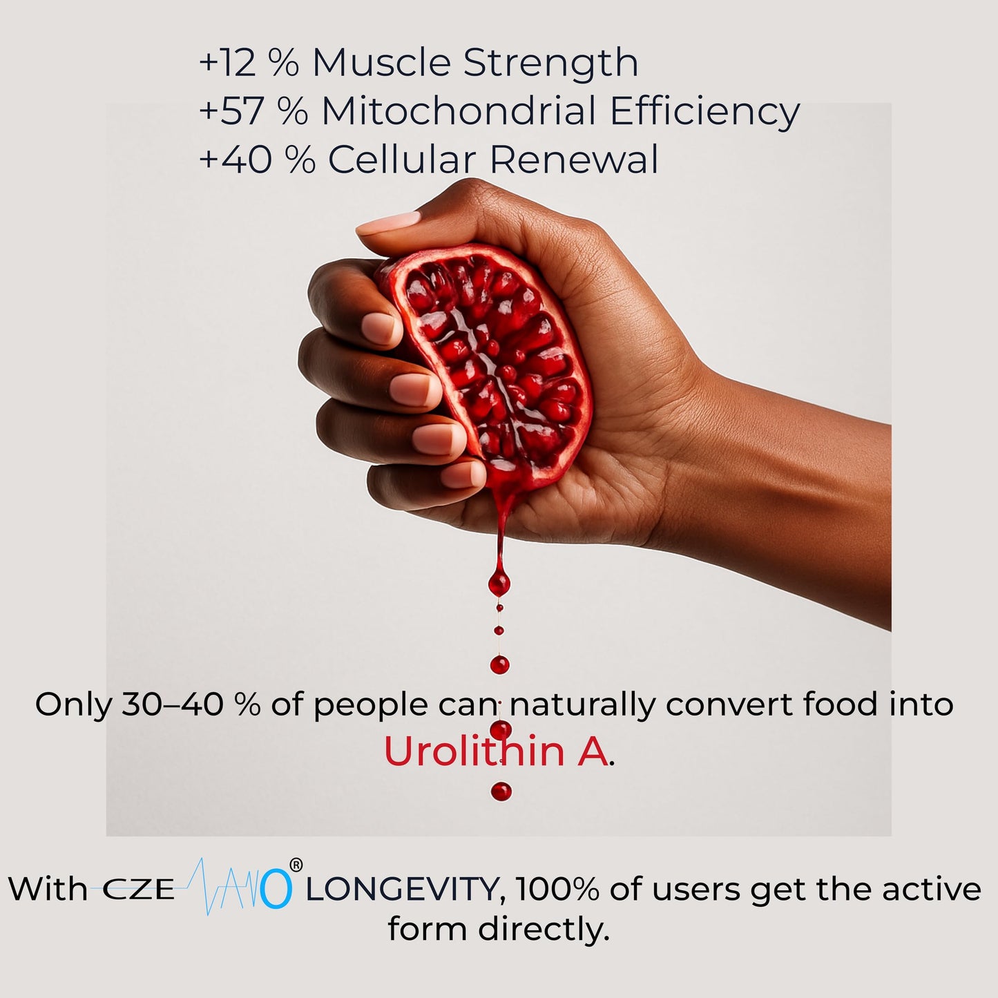 CzeNano Longevity – Ultra-Pure Urolithin A Supplement 1000 mg | Mitochondrial Support, Cellular Energy & Muscle Strength | Third-Party Tested COA | 60 Vegan Capsules CzeNanoBuy Supplements Australia
